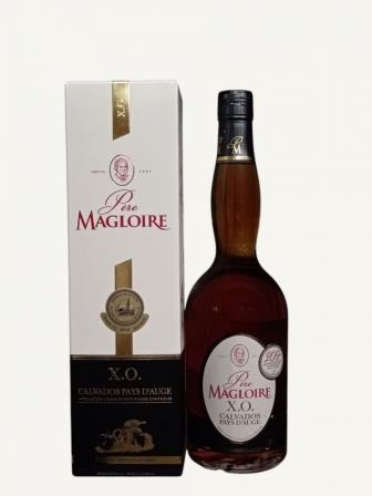 ������� �������� �� ������������ - ���������� ������, �����������