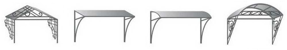 Козырьки над входом - компания СтальКон, Владикавказ