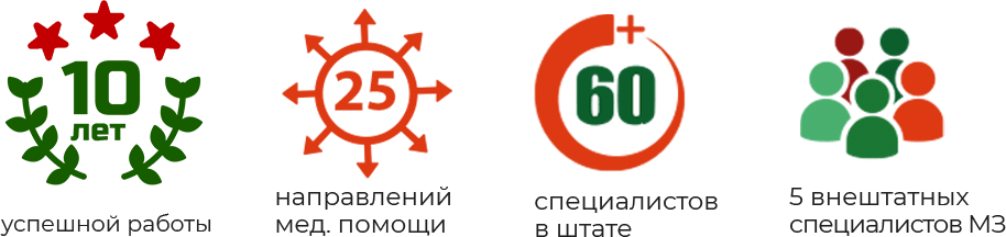 incor-landing-page-center-advantages-group-img.png